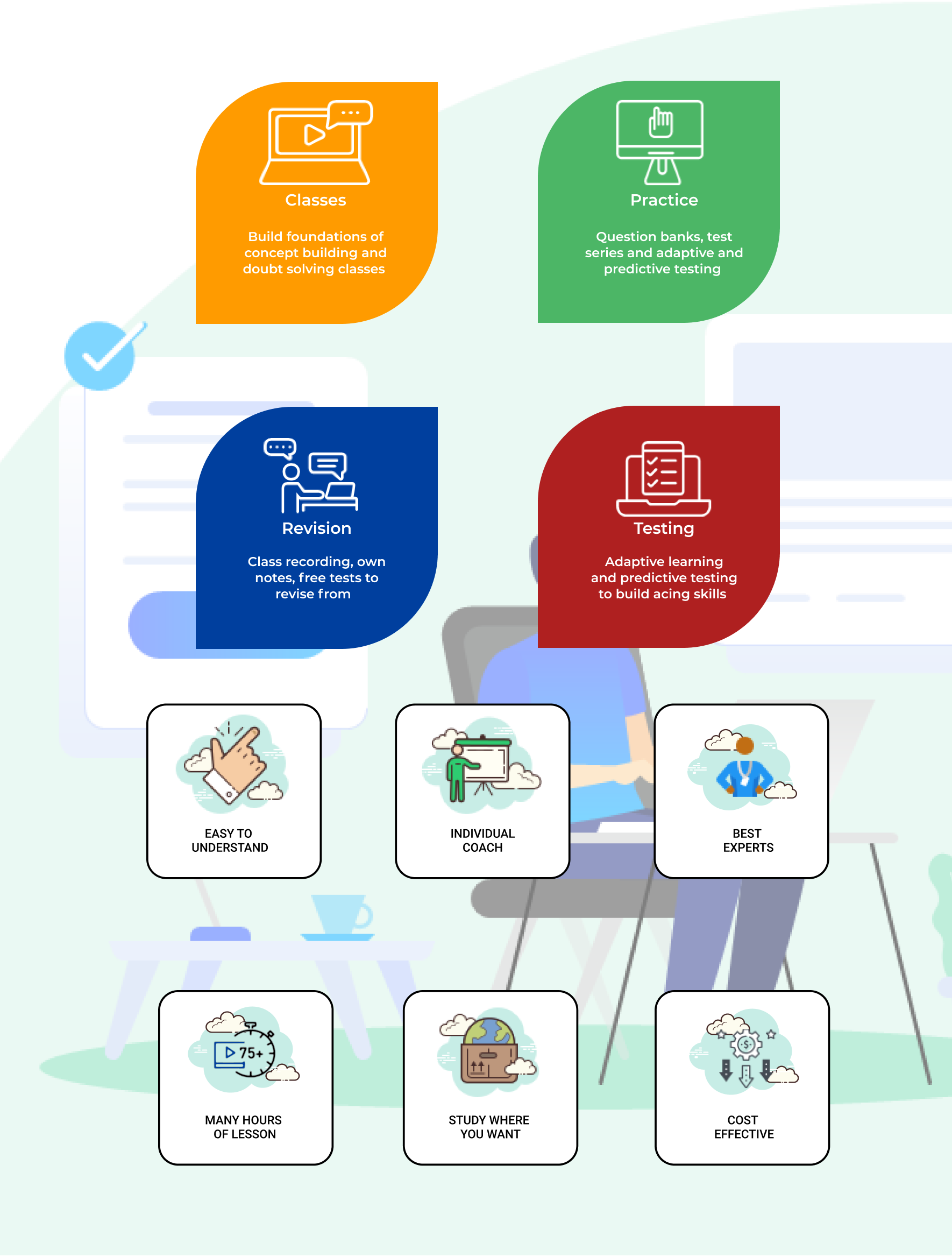 advantage image responsive